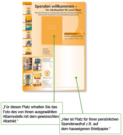 Spendenplakat mobile Altare